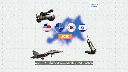 هزینه‌های دفاعی اروپا در پی فشار ترامپ بر  متحدان چگونه متحول می‌شود؟