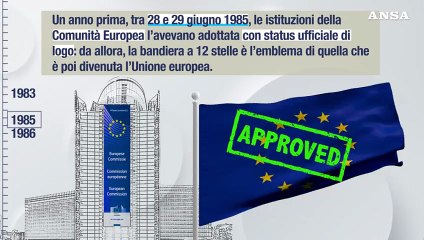 I 40 anni della bandiera dell'Unione europea