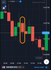 صفقات اليوم 26/6/2025 على سوق ال OTC