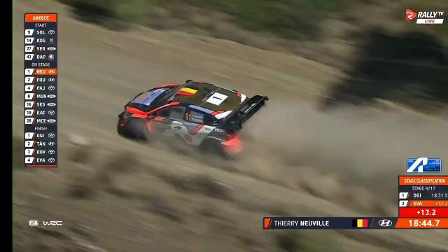 WRC 2025 Greece SS4 Neuville Puncture