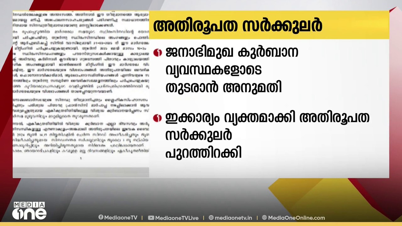 സിറോ മലബാർ സഭ എറണാകുളം-അങ്കമാലി അതിരൂപതയിൽ ജനാഭിമുഖ കുർബാന വ്യവസ്ഥകളോടെ തുടരാൻ അനുമതി