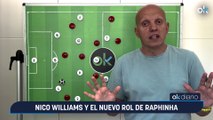 OKScouting I Nico Williams y el nuevo rol de Raphinha