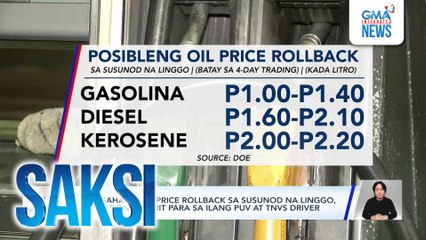 Inaasahang oil price rollback sa susunod na linggo, masyadong maliit para sa ilang PUV at TNVS driver | Saksi
