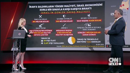 Gündem 27 Haziran 2025 Cuma