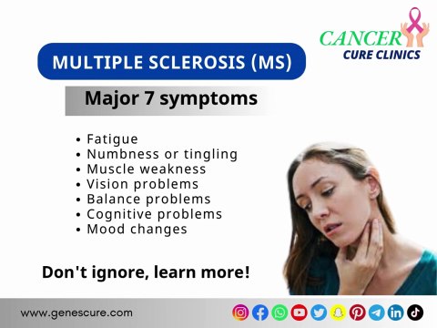 Multiple Sclerosis: Understanding Its Causes, Symptoms.