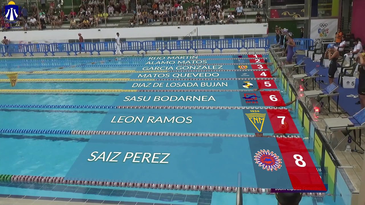2ªJORNADA 1ªSESION CAMPEONATO REGIONAL JUNIOR-ABSOLUTO DE VERANO 25