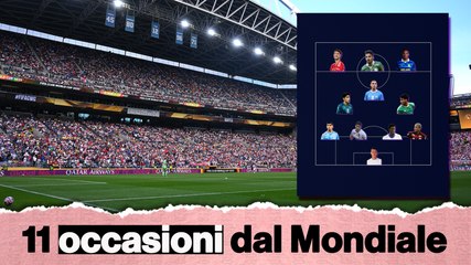 Calciomercato, occhio al Mondiale per Club: due 18enni, un bomber spietato e un mediano... Real