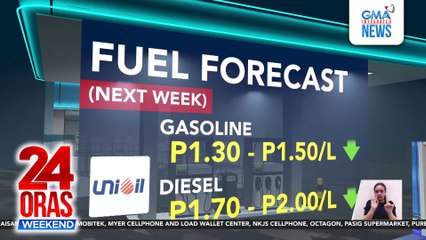 Bawas-presyo sa petrolyo, asahan sa susunod na linggo | 24 Oras Weekend