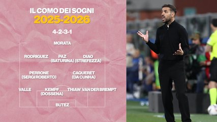 Como, acquisti da big: ecco come giocherebbe nel 2025-2026