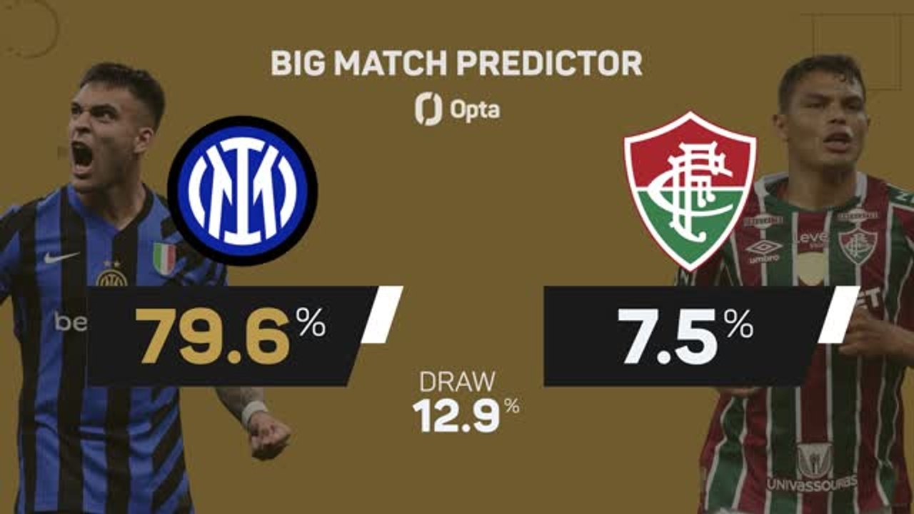 FOOTBALL: FIFA Club World Cup: Inter v Fluminense - Big Match Predictor