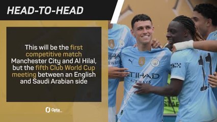 Manchester City v Al Hilal - Big Match Predictor
