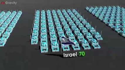 Countries by Number of Mosques