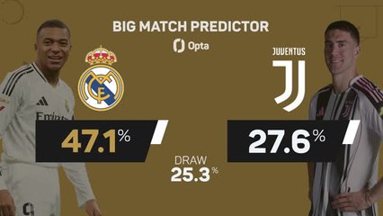 Real Madrid v Juventus - Big Match Predictor