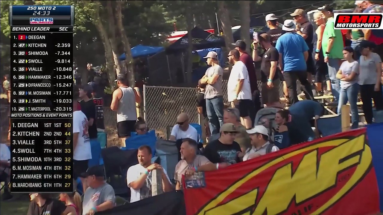 25 - MX ETAPA 5 - CORRIDA 2 MX2