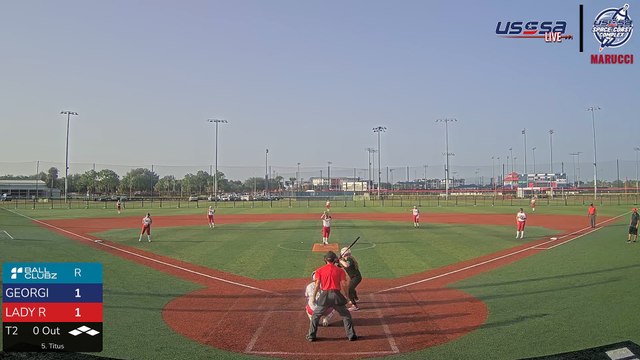 Red Marucci - Space Coast World Series (2025) Sat, Jun 28, 2025 7:40 AM to 4:00 PM