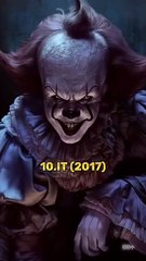 Top 10 Most Scariest Movies in the World __Horror Movies List __#shorts #shortsfeed #viral