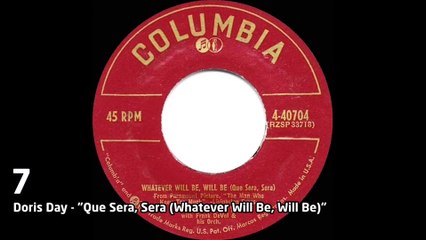 Top 10 Hits - Best Pop Songs - 1956