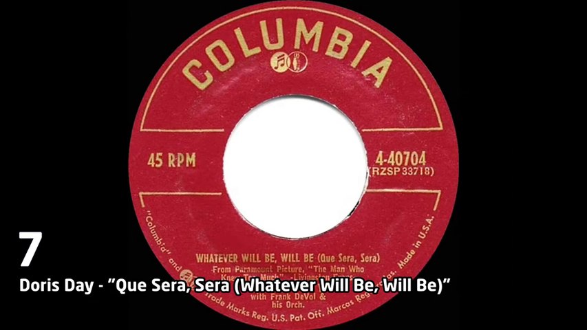 Top 10 Hits - Best Pop Songs - 1956