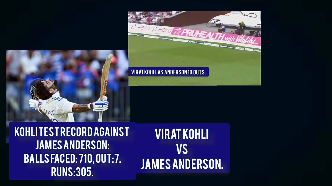 VIRAT KOHLI VS JAMES ANDERSON, JAMES ANDERSON OUT VIRAT KOHLI 7 TIMES IN TEST.