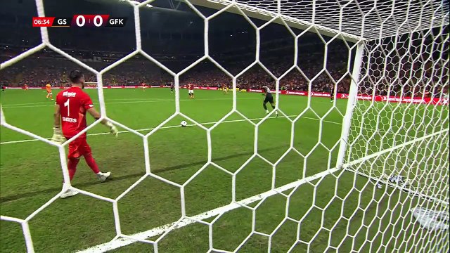 SPOR TOTO SÜPER LİG 2024 2025 SEZONU 3.HAFTA Galatasaray - Gaziantep FK 17 Eylül 2024, Salı,