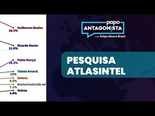 Marçal sobe, Boulos desce