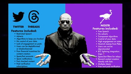 Bitcoin & Nostr: Powering the Free Internet of Tomorrow