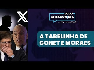 Liberdade de expressão: a repulsa seletiva da PGR