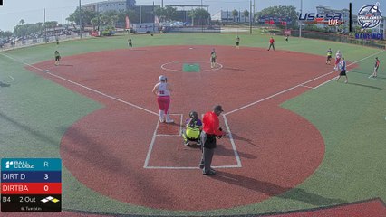 Blue Rawlings - Space Coast World Series (2025) Sat, Jun 28, 2025 7:40 AM to 8:30 PM