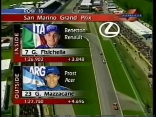 2001 San Marino GP