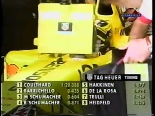 2001 Spanish GP Practice