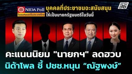 คะแนนนิยม "นายกฯ" ลดฮวบ นิด้าโพล ชี้ ปชช.หนุน “ณัฐพงษ์” | โชว์ข่าวเช้านี้ | 30 มิ.ย. 68