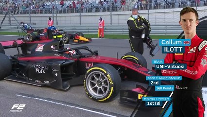 F2 2020_Manche 10_Sochi Autodrom(Russie)_Course 2 (en français - Canal+ - France) [RaceFan96]