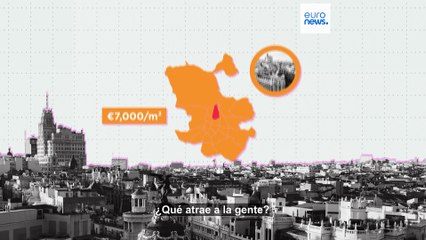Madrid, la ciudad más codiciada por los ricos: ¿Cuál es el principal imán para los millonarios?