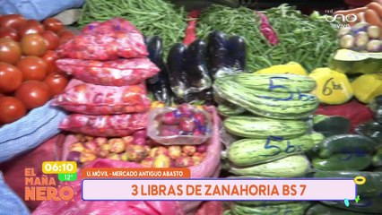 ¿CÓMO ESTÁN LOS PRECIOS EN LOS MERCADOS?