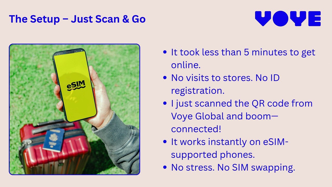 How eSIM for Egypt by Voye Global Changed My Trip