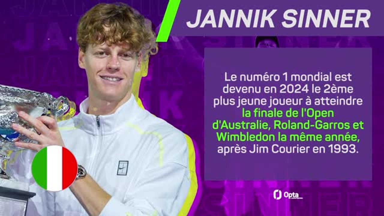 Wimbledon - Alcaraz, Sinner, Djokovic & Draper : un carré d'as sur le gazon anglais