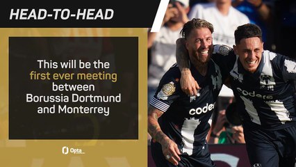 Borussia Dortmund v Monterrey - Big Match Predictor