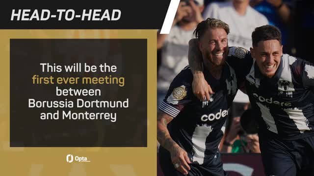 Borussia Dortmund v Monterrey - Big Match Predictor