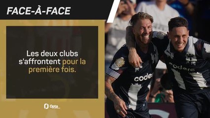 CdM des clubs - Dortmund vs. Monterrey, les prédictions d'Opta