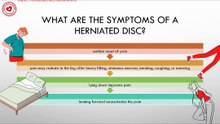 What are the symptoms of a herniated disc?