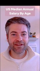 What Is The US Annual Salary By Age?