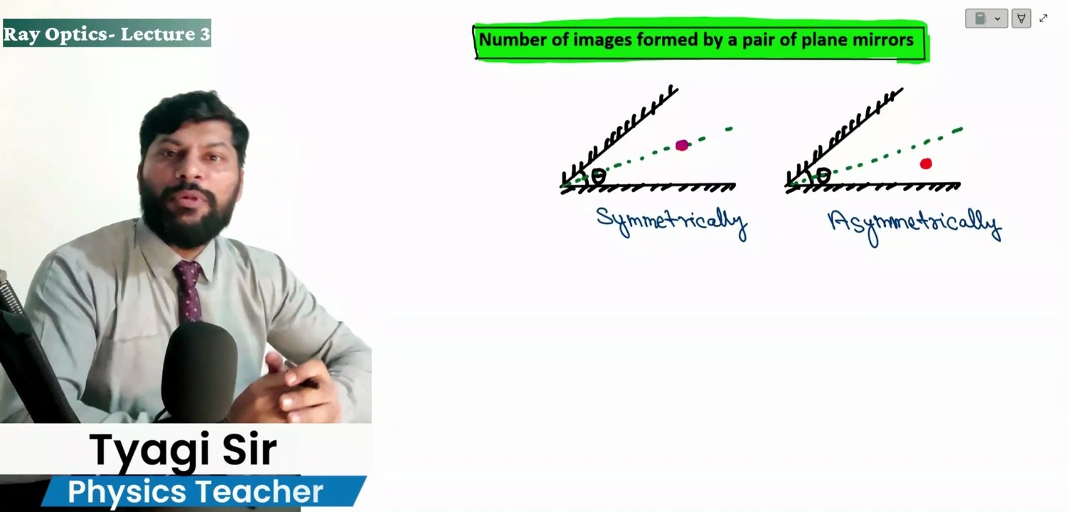 L3 No. of images formed by pair of plane mirrors || NEET & JEE || CLASS 12 || CLASS 11 || CLASS 10 OLY