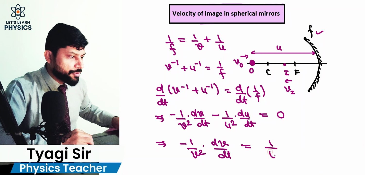 L6 Velocity of image in spherical mirrors || NEET & JEE || CLASS 12 || CLASS 11 || CLASS 10 OLY