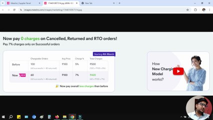 What is Meesho Influencer Marketing and How Does it Work? June 2025