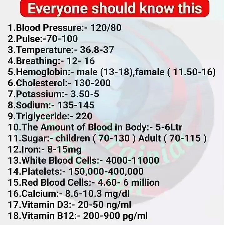 Everyone should know this