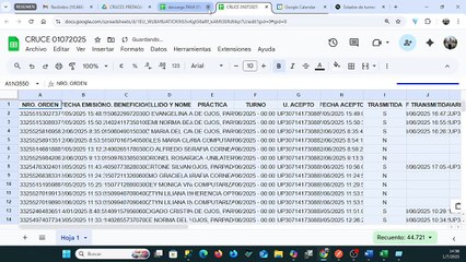Cruce de datos MARKEY PAMI - Instituto Taboada - Julio 2025