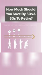 How Much Should You Save By Your 50s & 60s For Retirement