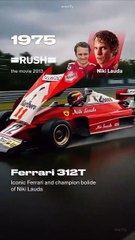 Historia y Evolución de los Autos de F1 🚗