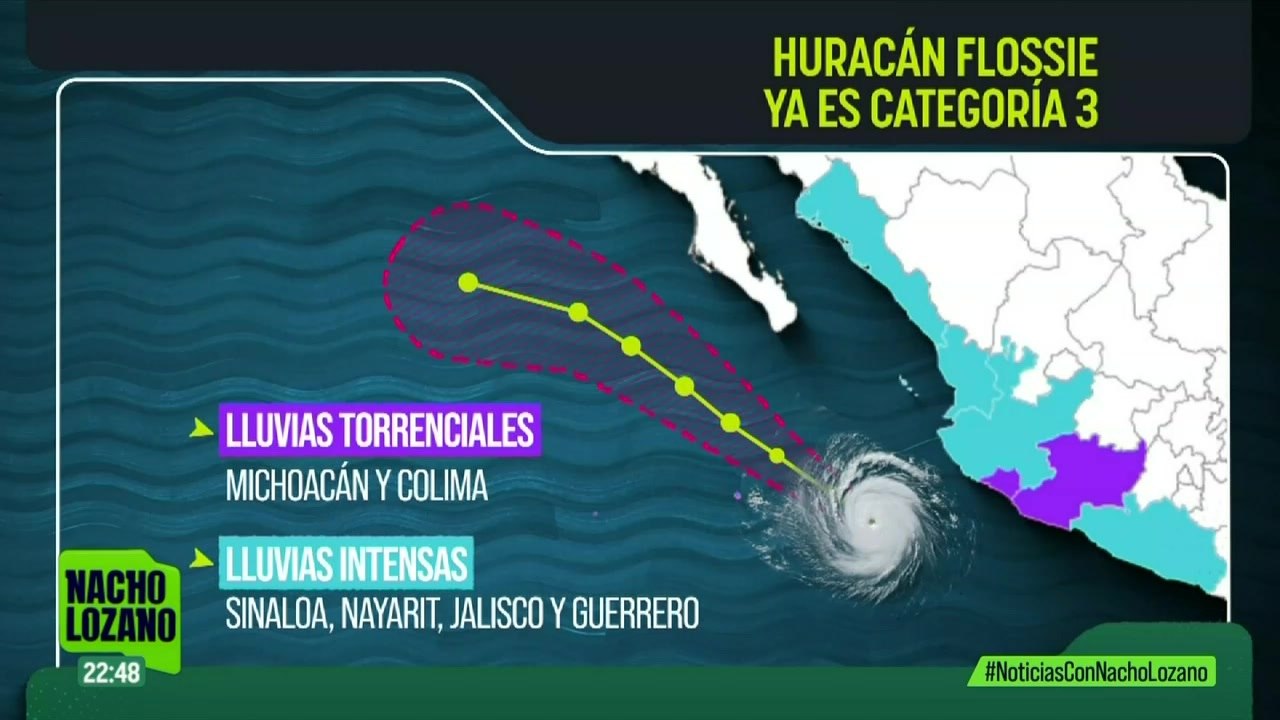 Flossie ya es huracán de categoría 3, pero no tocará tierra | Nacho Lozano