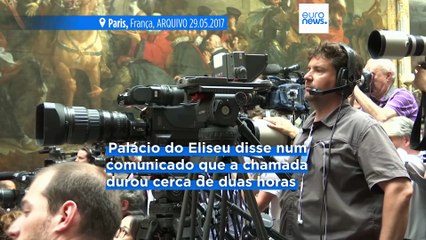 Macron volta a conversar com Putin. Duas horas ao telefone para falar sobre Ucrânia, Irão e nuclear